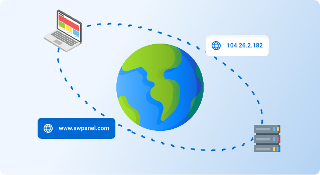 solutions/devops-6-es